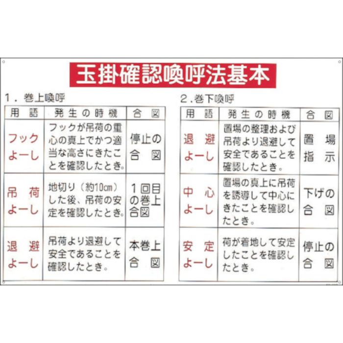 緑十字 クレーン関係標識 玉掛確認喚呼法基本 KY-107 600×900mm エンビ(Tcode:8148852)
