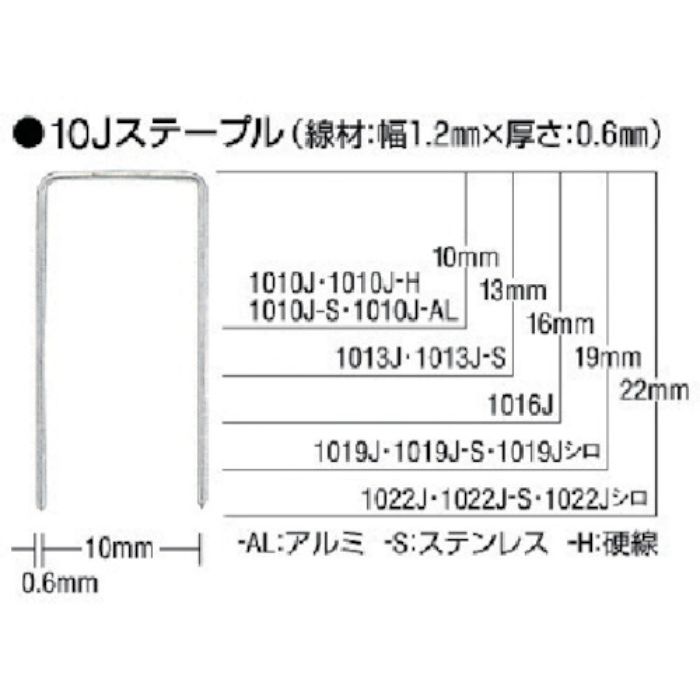 MAX ステープル(アルミ) 肩幅10mm 長さ10mm 5000本入り(Tcode:8111003)