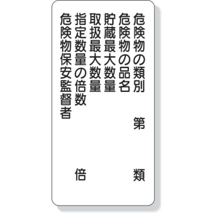 ユニット 危険物標識 危険物の類別(Tcode:3339637)