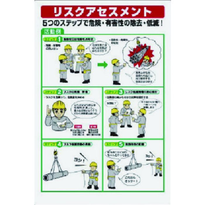 ユニット リスクアセスメント活動例標識(Tcode:7380259)