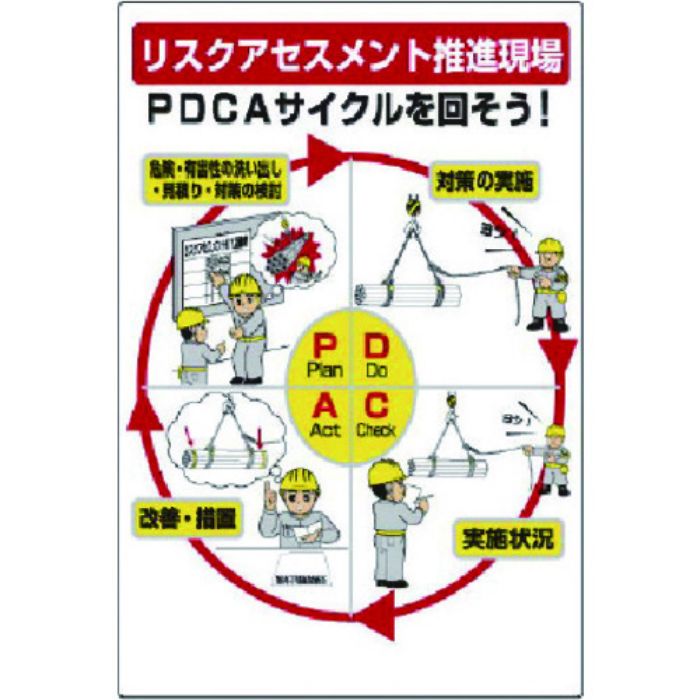 ユニット リスクアセスメントPDCA標識(Tcode:7380267)