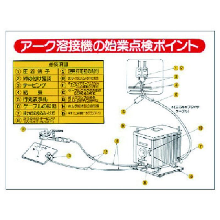 ユニット 電気関係標識 アーク溶接機の始業点検…(Tcode:7380798)