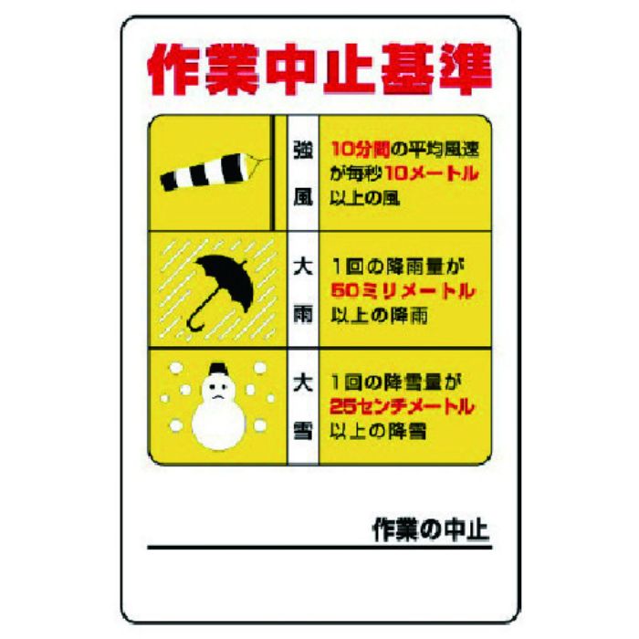 ユニット 玉掛関係標識 作業中止基準(Tcode:7381182)