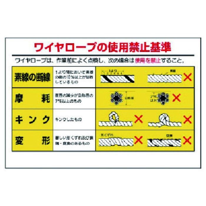 ユニット 玉掛関係標識 ワイヤロープの…(Tcode:7381573)