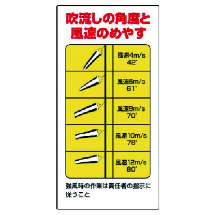 ユニット 玉掛関係標識 吹流し角度と風速のめやす(Tcode:7381581)