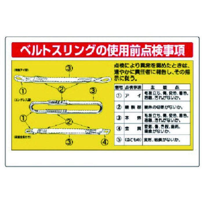 ユニット 玉掛関係標識 ベルトスリングの使用前点検(Tcode:7381590)