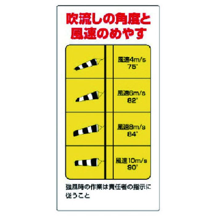 ユニット 玉掛関係標識 吹流し角度と風速のめやす(Tcode:7381654)