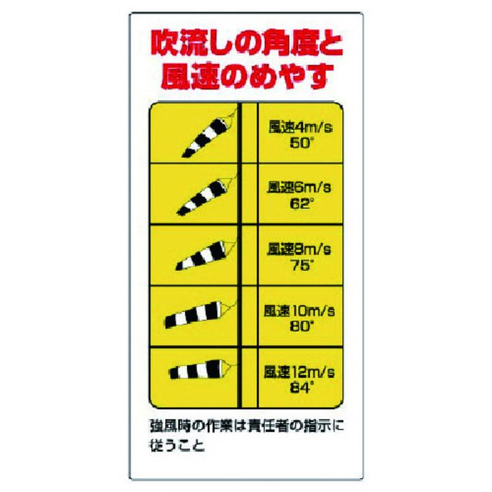 ユニット 玉掛関係標識 吹流し角度と風速のめやす(Tcode:7381671)
