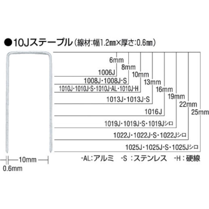 MAX ステープル 肩幅4mm 長さ6mm 5000本入り(Tcode:8111004)