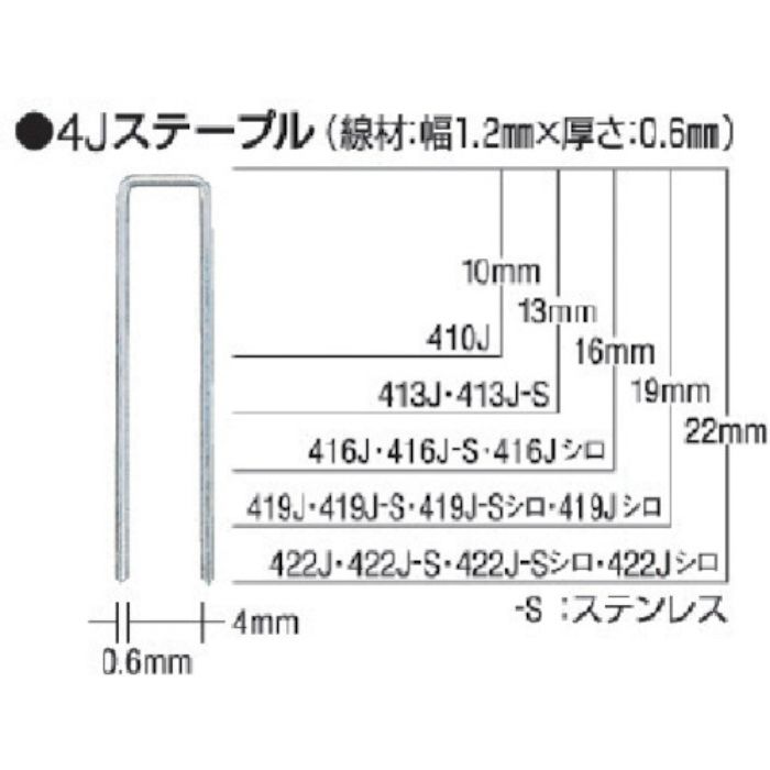 MAX タッカ用ステンレスステープル 肩幅4mm 長さ10mm 5000本入り(Tcode:8510992)