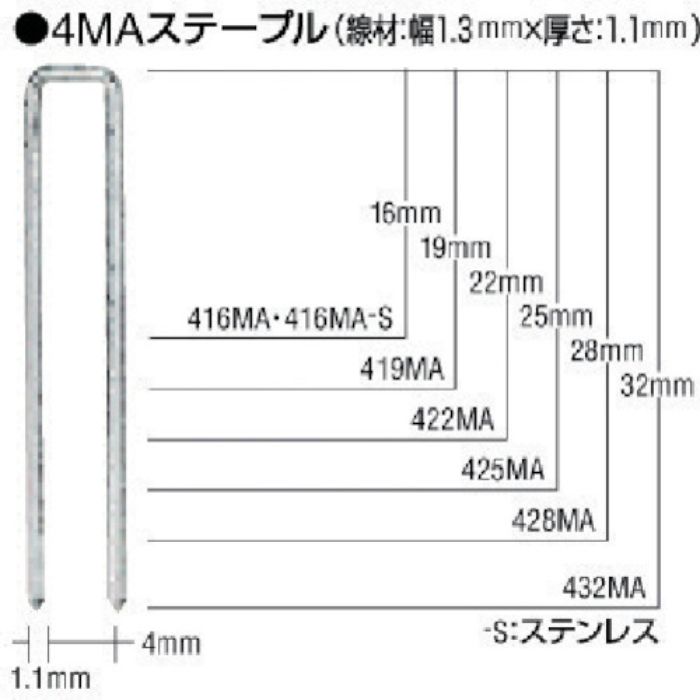 MAX MAステープル 肩幅4mm 長さ16mm 5000本入り(Tcode:2504968)
