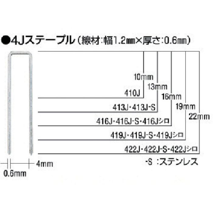 MAX ステンレスステープル(白) 肩幅4mm 長さ19mm 5000本入り(Tcode:8111007)