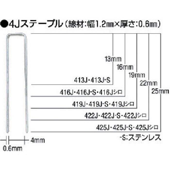 MAX ステンレスステープル(白) 肩幅4mm 長さ22mm 5000本入り(Tcode:8111009)