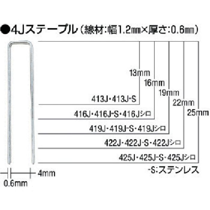 MAX ステンレスステープル(白) 肩幅4mm 長さ25mm 5000本入り(Tcode:8111010)