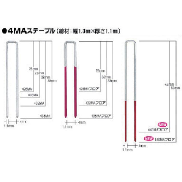 MAX MAステープル 肩幅4mm 長さ28mm 3000本入り(Tcode:2504971)