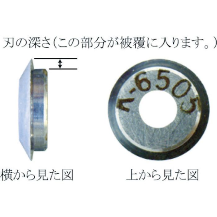 IDEAL リンガー 替刃 適合電線(mm):被覆厚0.635〜(Tcode:7598335)