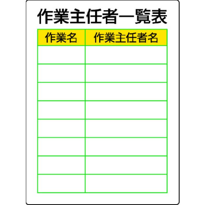 ユニット 作業主任者職務板 作業主任者一覧表・エコユニボード・600X450(Tcode:4126564)