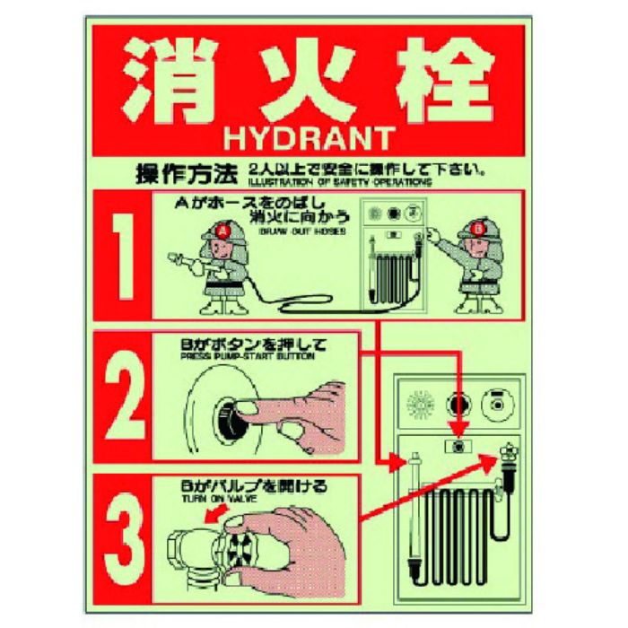 ユニット 消防誘導標識 消火栓ステッカー・蓄光ステッカー・400X300(Tcode:7430515)