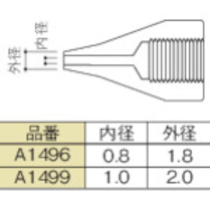 白光 ノズル 1.0mm S型(Tcode:2555042)