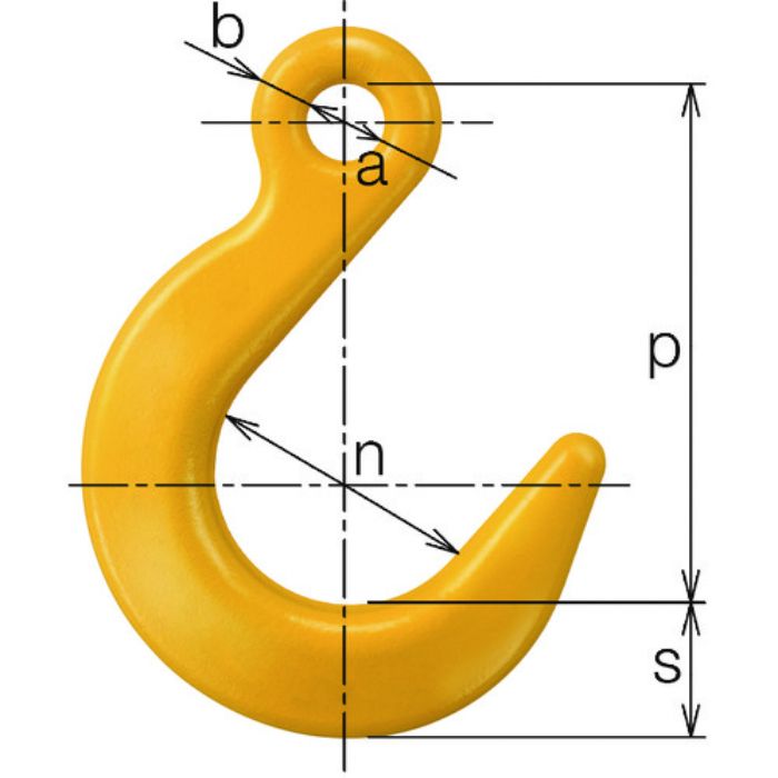 KITO チェンスリング カナグ部材(アイタイプ) ファンドリフックHSF 基本使用荷重1.5t/2.0t(Tcode:1948088)