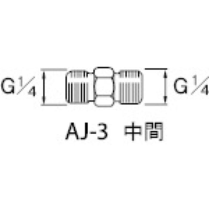 アネスト岩田 エアー用継手 中間 G1/4(Tcode:2836289)