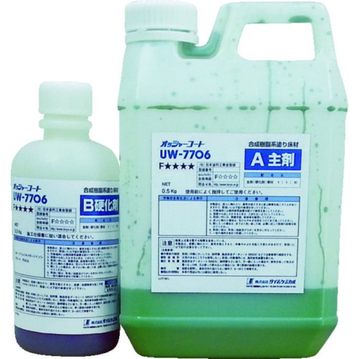 TC オッシャーコート コンクリート凹凸補修剤 6Kgセット C48グリーン(Tcode:8195693)