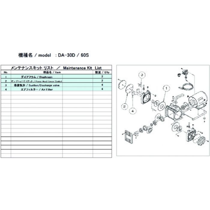 ULVAC 真空ポンプ用メンテナンスキッド DA-30D/60S用(Tcode:1486865)