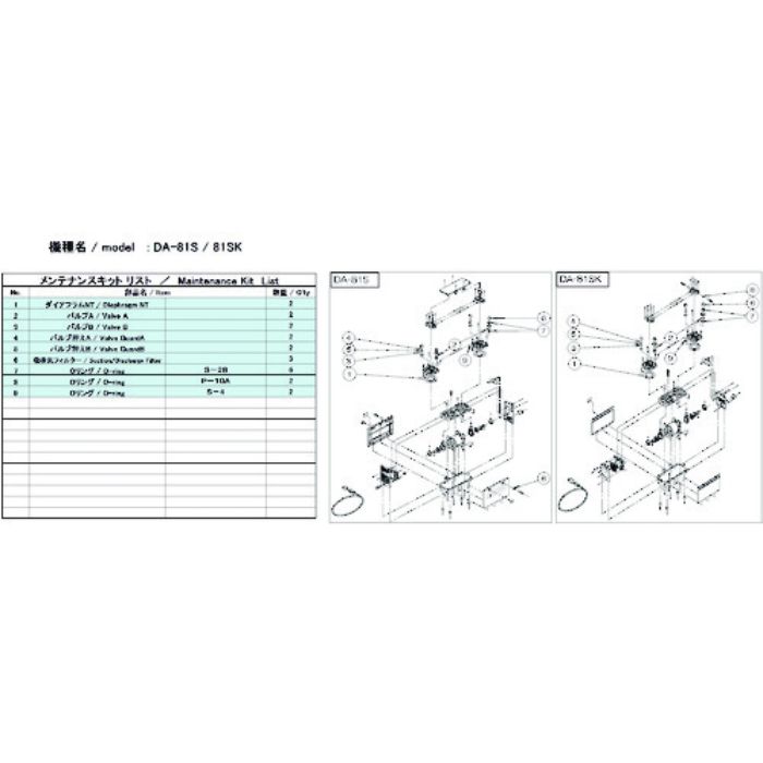ULVAC 真空ポンプ用メンテナンスキッド DA-81S/81SK用(Tcode:1486870)