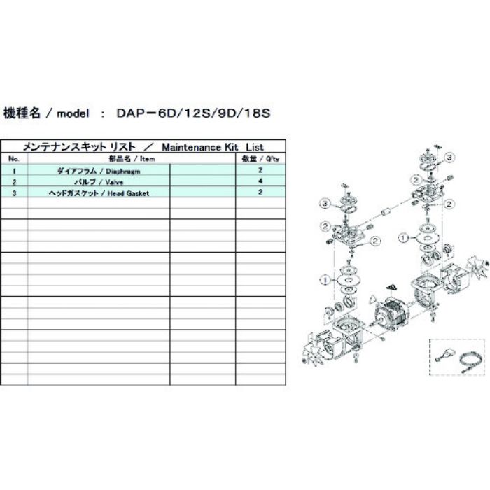 ULVAC 真空ポンプ用メンテナンスキッド DAP-6D/12S/9D/18S用(Tcode:1486861)