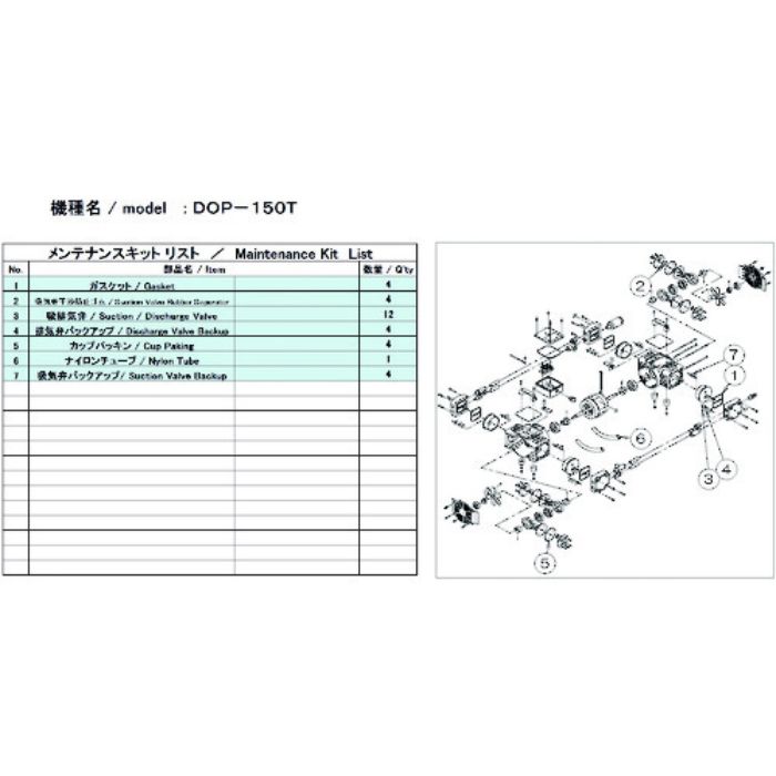 ULVAC 真空ポンプ用メンテナンスキッド DOP-150T用(Tcode:1487144)