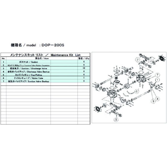 ULVAC 真空ポンプ用メンテナンスキッド DOP-200S用(Tcode:1487143)