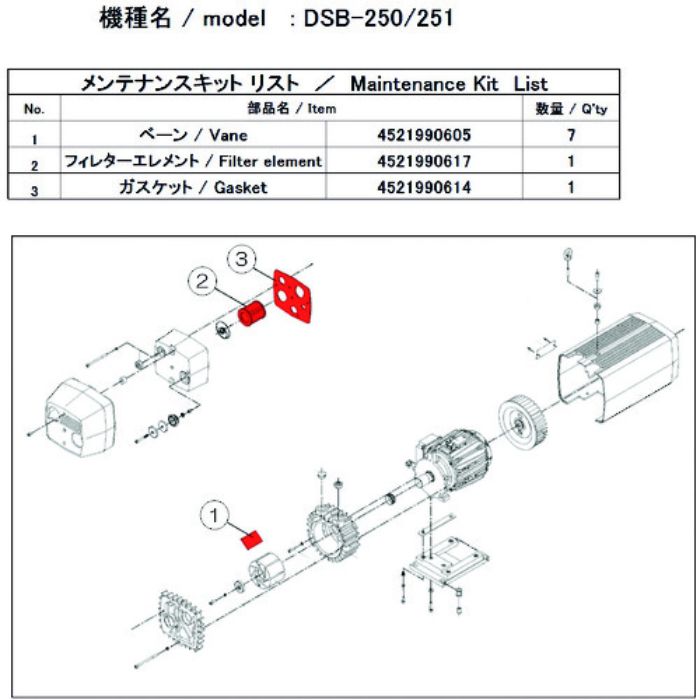 ULVAC 真空ポンプ用メンテナンスキッド DSB-250/251用(Tcode:1487151)
