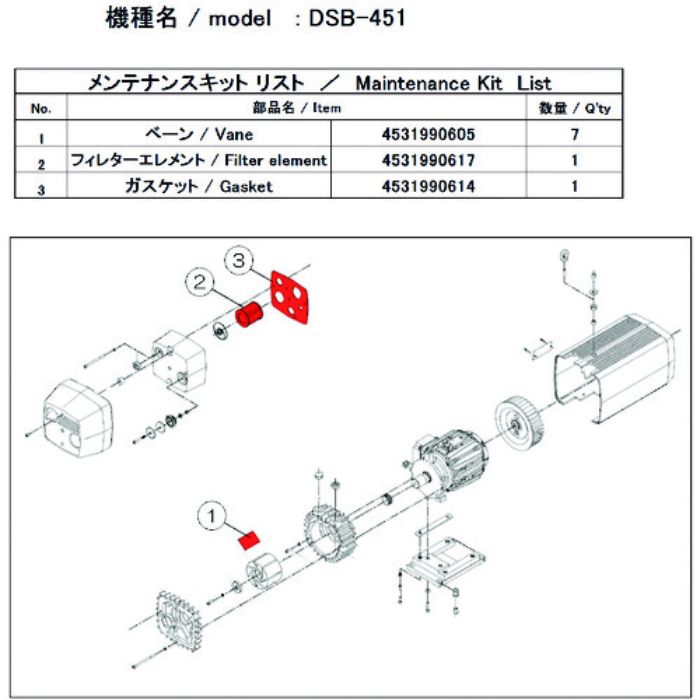 ULVAC 真空ポンプ用メンテナンスキッド DSB-451用(Tcode:1487157)