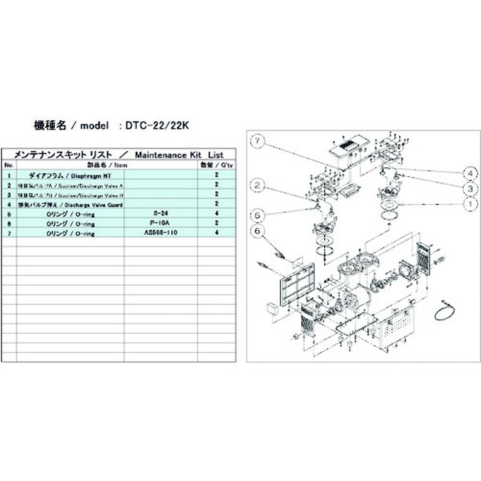 ULVAC 真空ポンプ用メンテナンスキッド DTC-22/22K用(Tcode:1486880)
