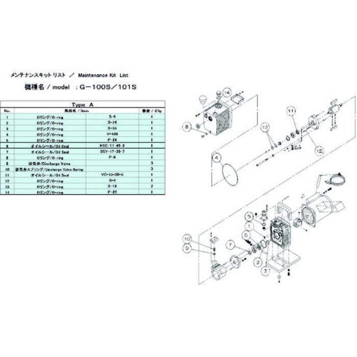 ULVAC 真空ポンプ用メンテナンスキッド G-100S/101S用 Aタイプ(Tcode:1374172)