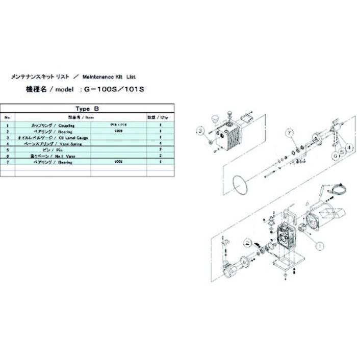 ULVAC 真空ポンプ用メンテナンスキッド G-100S用 1Φ Bタイプ(Tcode:1374173)