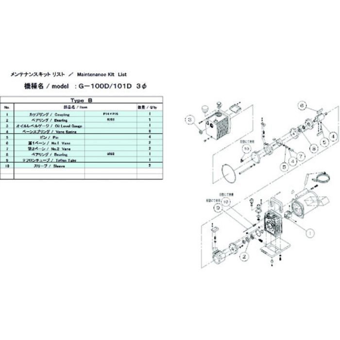 ULVAC 真空ポンプ用メンテナンスキッド G-100D 3Φ/101D用 Bタイプ(Tcode:1374174)