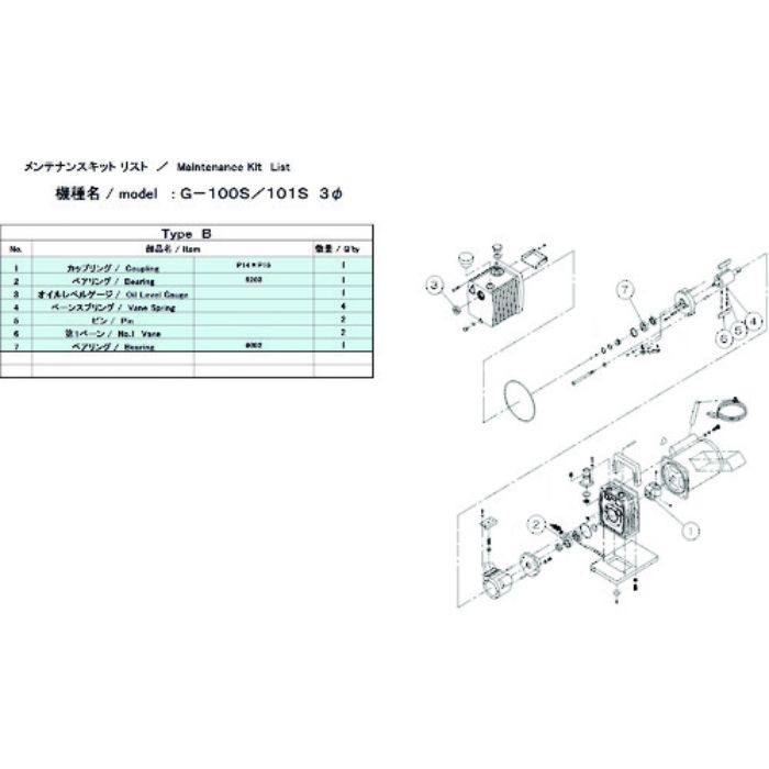 ULVAC 真空ポンプ用メンテナンスキッド G-100S 3Φ/101S用 Bタイプ(Tcode:1374175)
