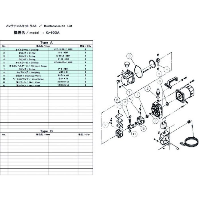 ULVAC 真空ポンプ用メンテナンスキッド G-10DA用(Tcode:1374176)