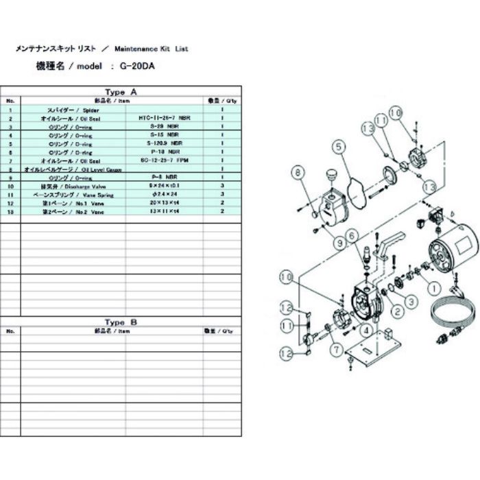 ULVAC 真空ポンプ用メンテナンスキッド G-20DA用(Tcode:1374177)