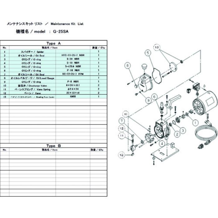 ULVAC 真空ポンプ用メンテナンスキッド G-25SA用(Tcode:1374178)