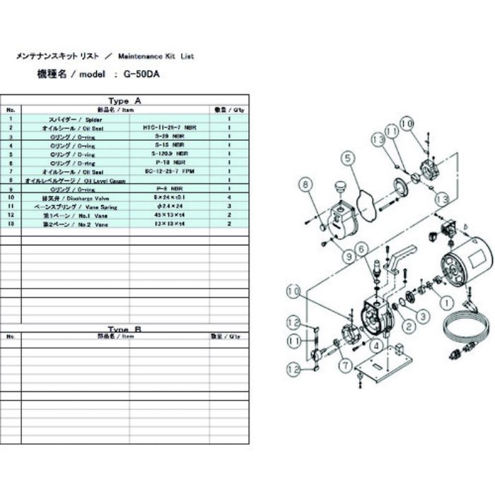 ULVAC 真空ポンプ用メンテナンスキッド G-50DA用(Tcode:1374179)