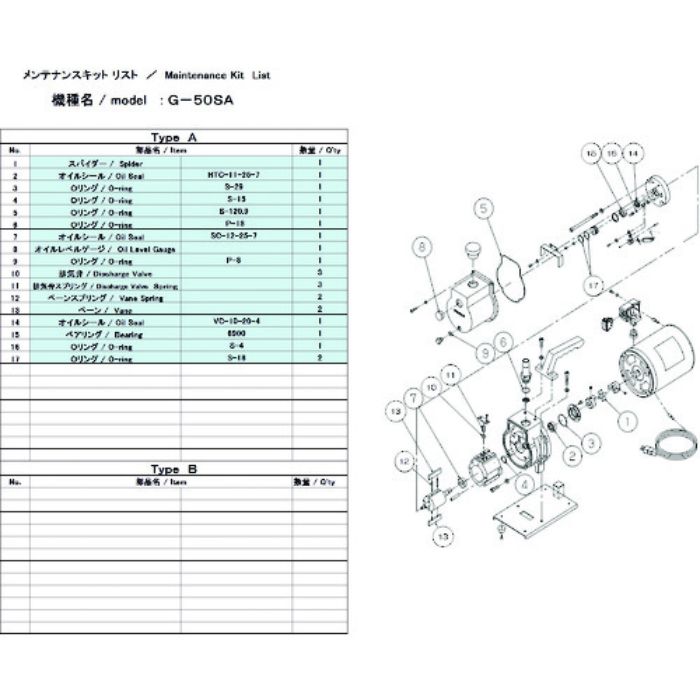 ULVAC 真空ポンプ用メンテナンスキッド G-50SA用(Tcode:1374180)