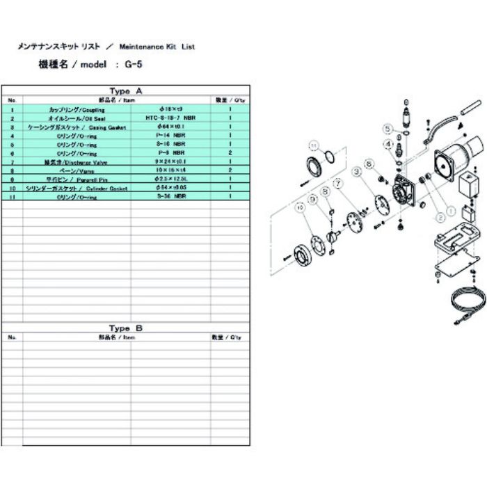ULVAC 真空ポンプ用メンテナンスキッド G-5用(Tcode:1374182)