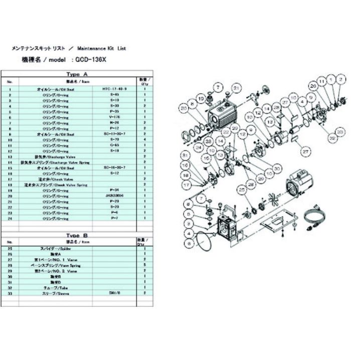 ULVAC 真空ポンプ用メンテナンスキッド GCD-136X用 Aタイプ(Tcode:1374185)