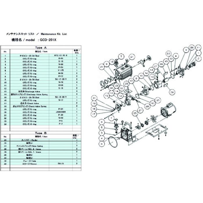 ULVAC 真空ポンプ用メンテナンスキッド GCD-201X用 Bタイプ(Tcode:1487160)