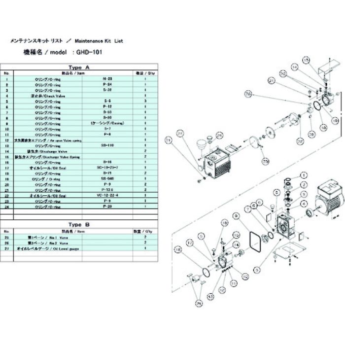 ULVAC 真空ポンプ用メンテナンスキッド GHD-101用 Bタイプ(Tcode:1487176)