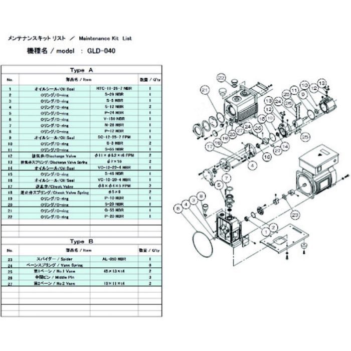 ULVAC 真空ポンプ用メンテナンスキッド GLD-040用 Aタイプ(Tcode:1487161)