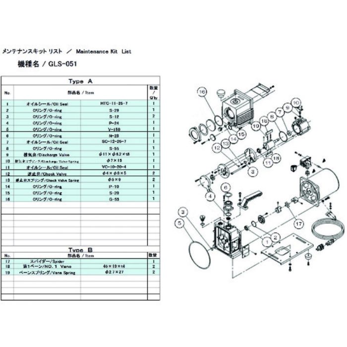 ULVAC 真空ポンプ用メンテナンスキッド GLS-051用 Aタイプ(Tcode:1487171)