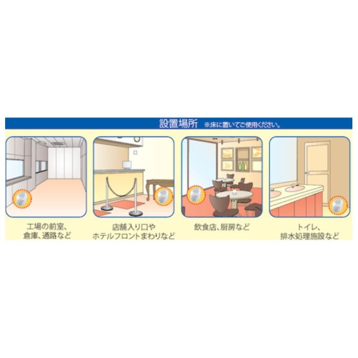 アース　業務用ハニカム防虫ファンACの説明画像5